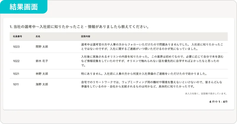 回答者からフリーテキストで回答を得る場合に使用する結果画面の画像