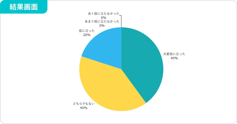 複数の選択肢から1項目だけを選択してもらう場合に使用する結果画面の画像