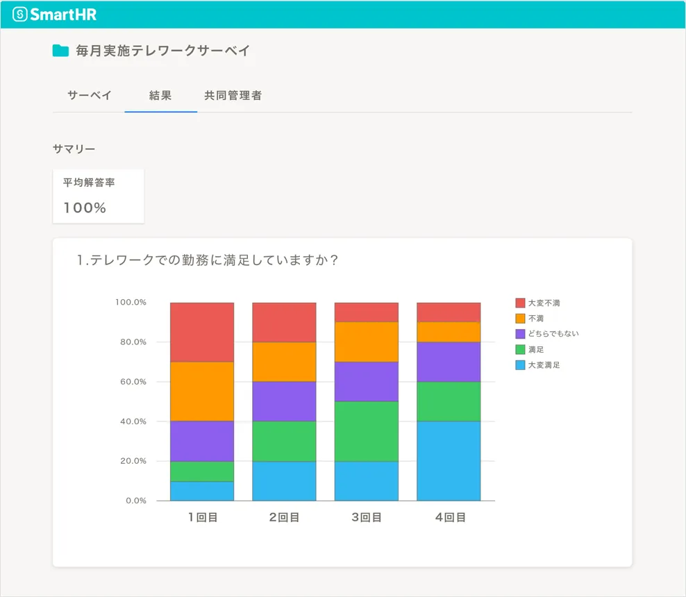 継続サーベイグループ画面のイメージ図